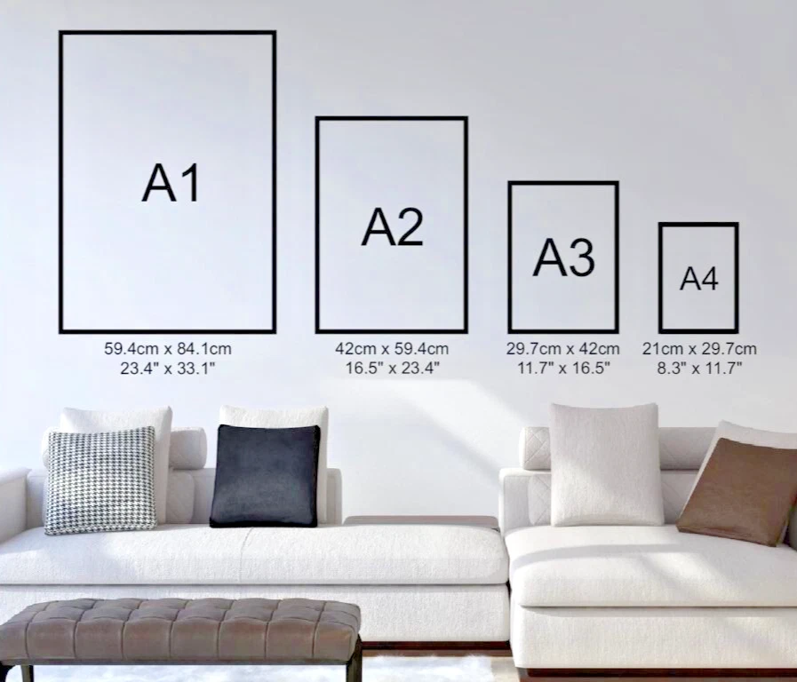 ISO Paper size guide